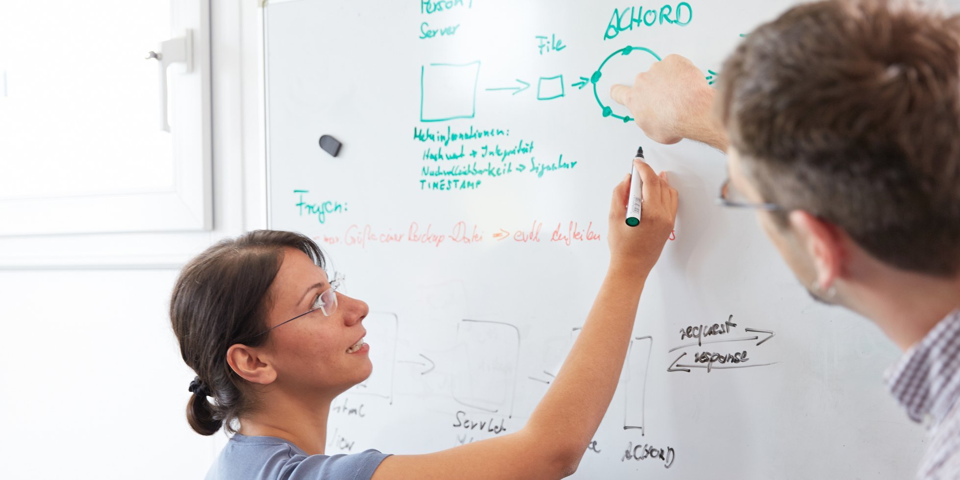 Zwei Personen am Whiteboard